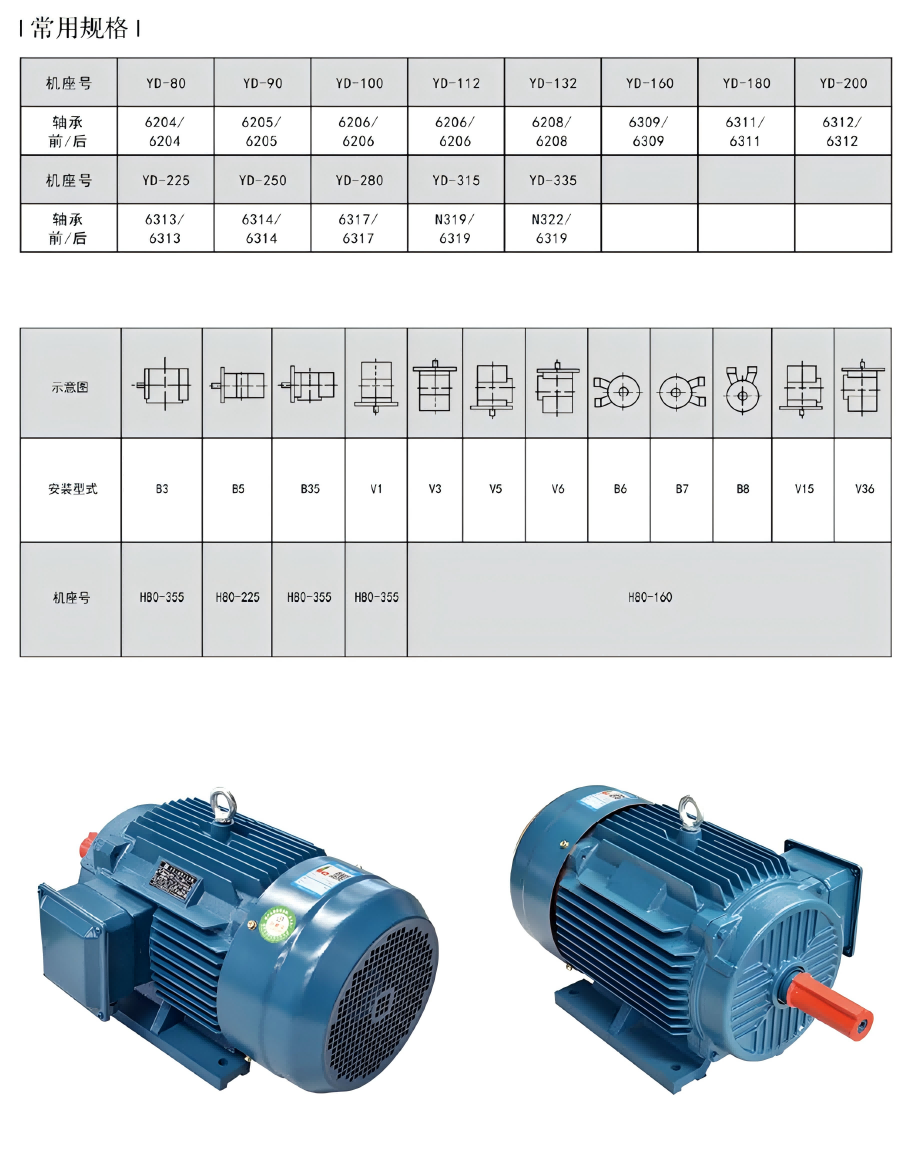 YDT Multi-Speed Motor Series